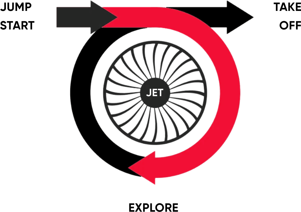 Accubits Jet Engine Framework