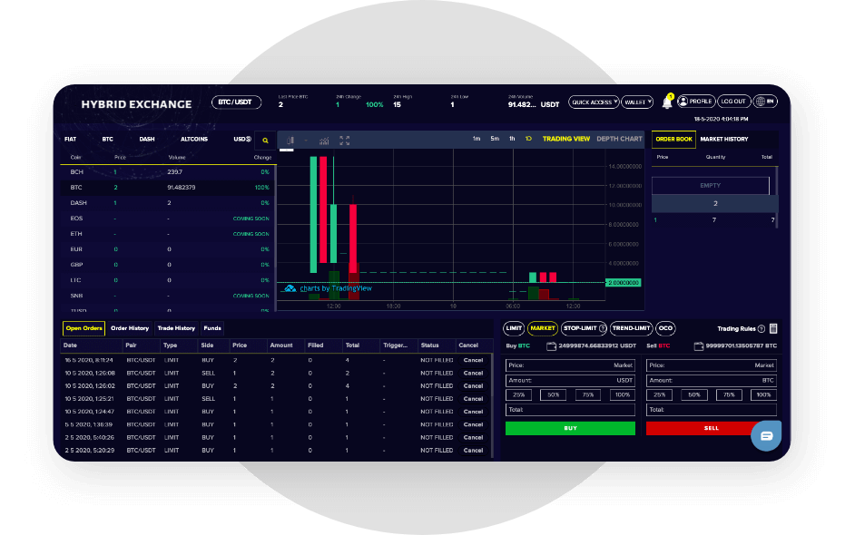 Whitelabel Crypto Exchange Platform