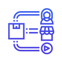 Direct Marketing Channel