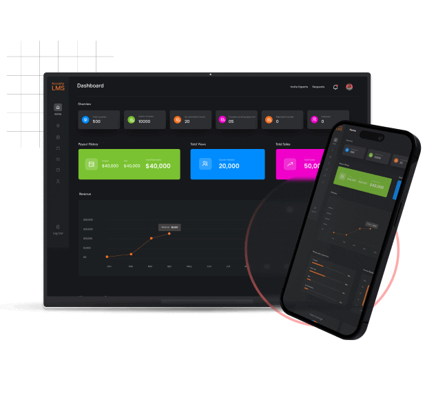 Data driven LMS with real time insights