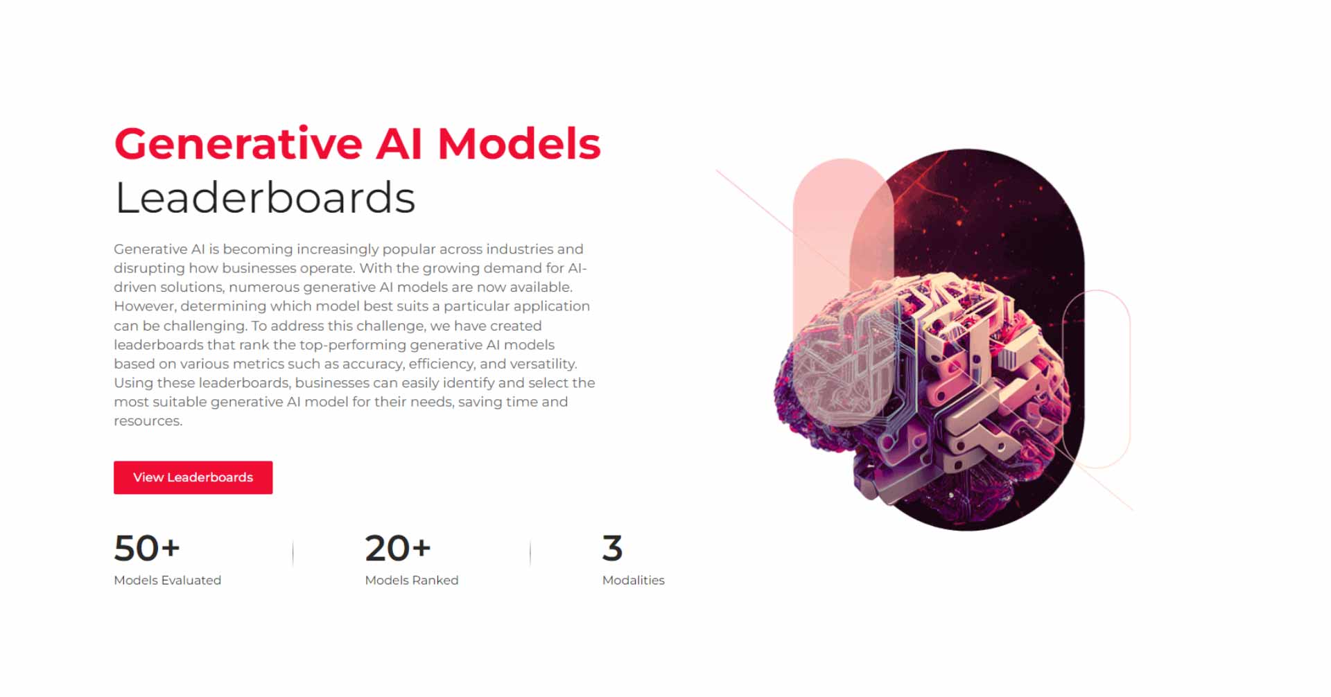 Generative ai models leaderboard